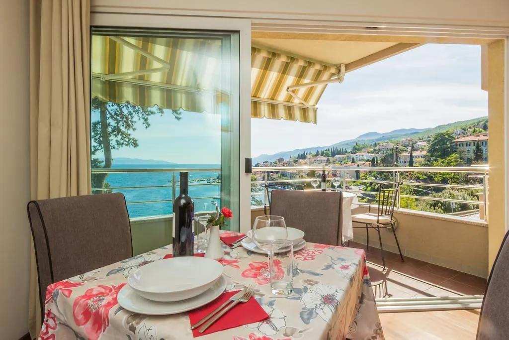 Apartments Villa Dinka Opatija
